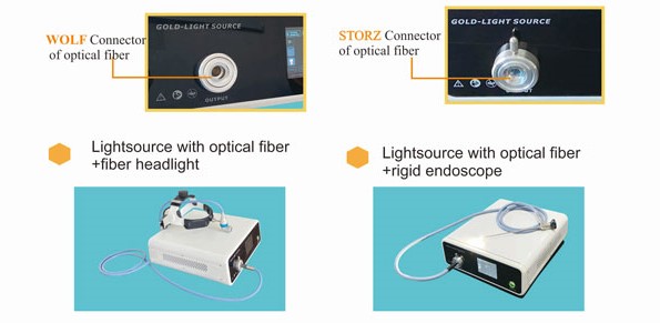 LED-Medical-Light-Source-KS-ELS100A.jpg