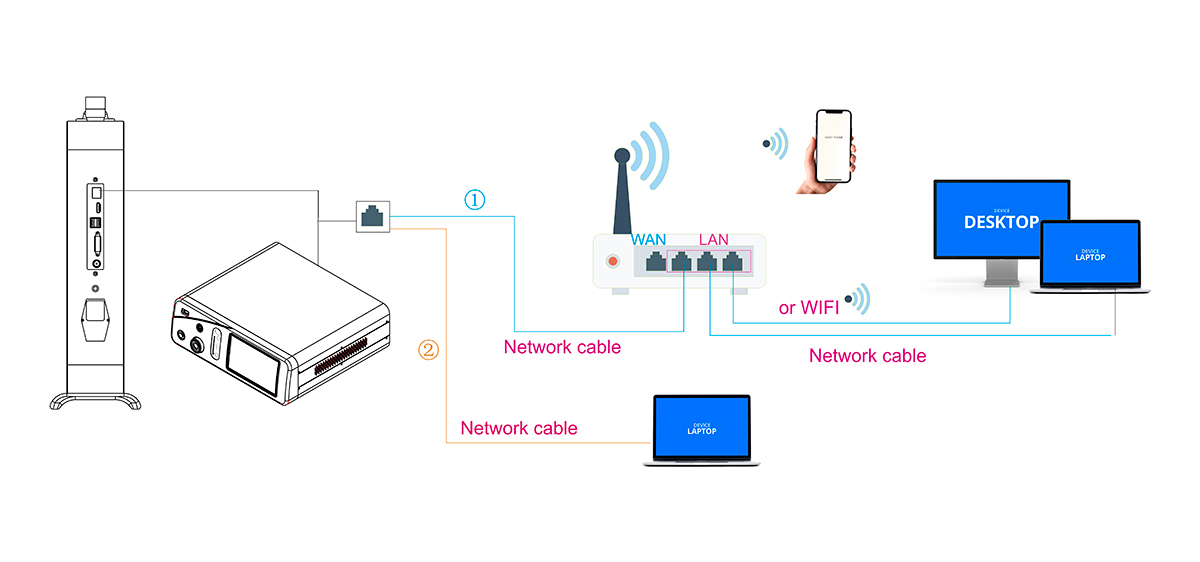 RJ45-connection.jpg